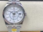 Rolex Sky Dweller 42 White Dial Fluted Bezel M336934 0004 Men's Watch - Image 3