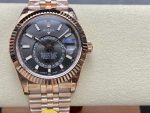Rolex Sky Dweller 42mm Everose Gold and Slate Grey Dial M336935-0008 - Image 3