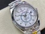 Rolex Sky Dweller 42 White Dial Fluted Bezel M336934 0004 Men's Watch - Image 4