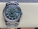Rolex Sky Dweller 42 White Gold Fluted Bezel 336934 0002 Men's Watch - Image 3