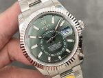 Rolex Sky-Dweller 336934 Fluted Bezel Green Dial 42MM Mens Replica Watch - Image 4