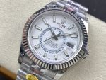 Rolex Sky Dweller 42 White Dial Fluted Bezel M336934 0004 Men's Watch - Image 5
