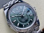 Rolex Sky Dweller 42 White Gold Fluted Bezel 336934 0002 Men's Watch - Image 4