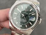 Rolex Sky-Dweller 336934 Fluted Bezel Green Dial 42MM Mens Replica Watch - Image 5